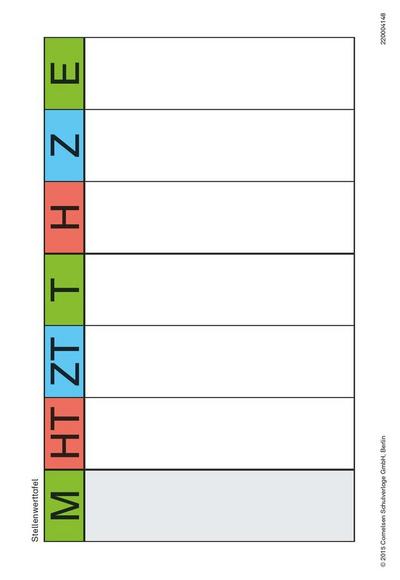 Fredo Mathematik  4. Schuljahr: Zu allen Ausgaben - Beilagen im 5er-Pack