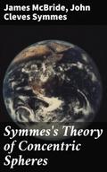 Symmes’s Theory of Concentric Spheres