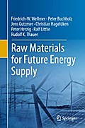 Raw Materials for Future Energy Supply