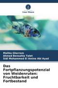 Das Fortpflanzungspotenzial von Weidenruten: Fruchtbarkeit und Fortbestand