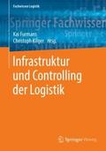 Infrastruktur und Controlling der Logistik
