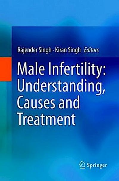 Male Infertility: Understanding, Causes and Treatment
