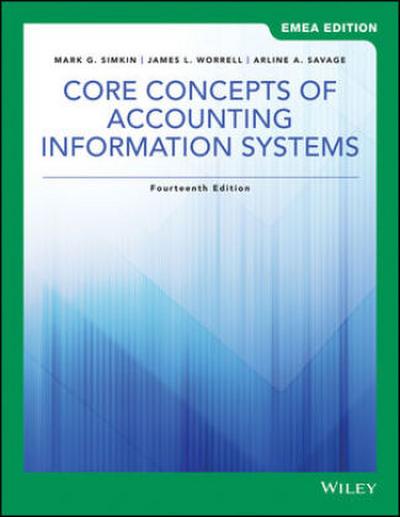 Core Concepts of Accounting Information Systems