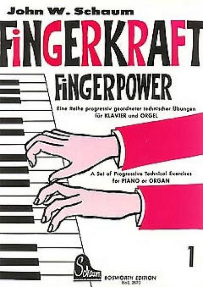 Fingerkraft. Fingerpower. H.1