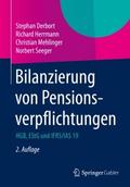 Bilanzierung von Pensionsverpflichtungen