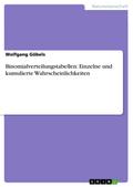 Binomialverteilungstabellen: Einzelne und kumulier