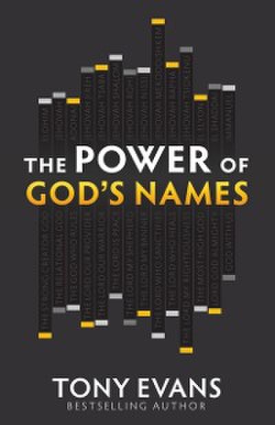Power of God’s Names
