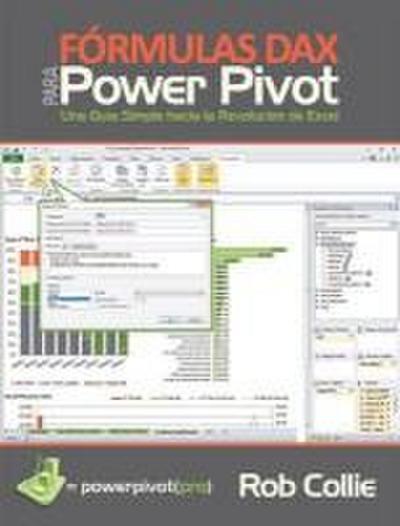 Fórmulas Dax Para Powerpivot