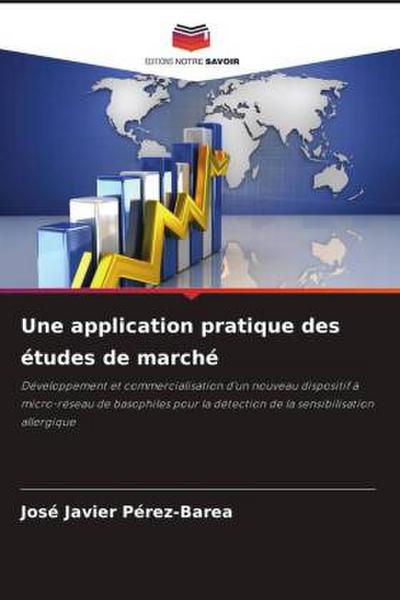 Une application pratique des études de marché