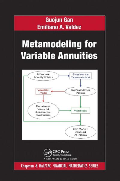 Metamodeling for Variable Annuities