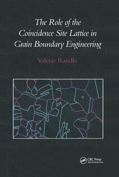 Randle, V: Role of the Coincidence Site Lattice in Grain Bou