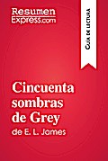 Cincuenta sombras de Grey de E. L. James (Guía de lectura)