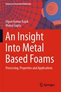 An Insight Into Metal Based Foams