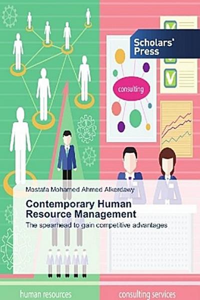 Contemporary Human Resource Management