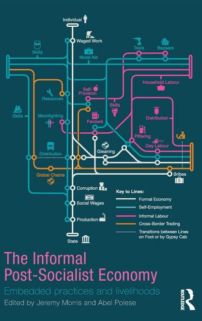 The Informal Post-Socialist Economy