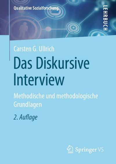 Das Diskursive Interview