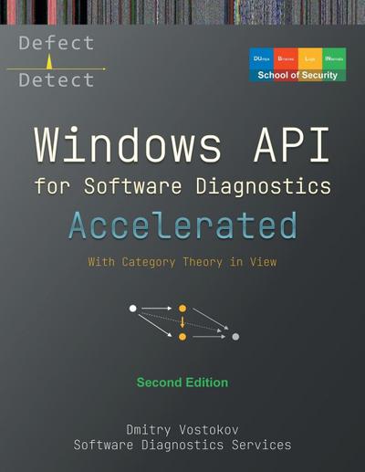 Accelerated Windows API for Software Diagnostics