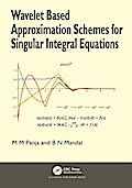 Wavelet Based Approximation Schemes for Singular Integral Equations