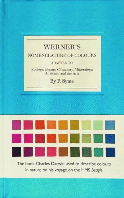 Werner’s Nomenclature of Colours