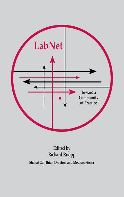 Labnet