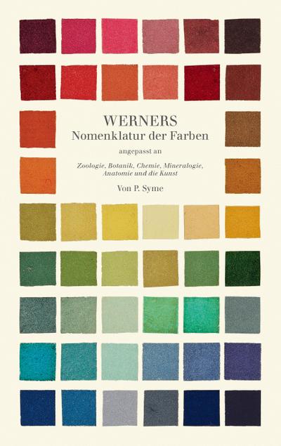 Werners Nomenklatur der Farben