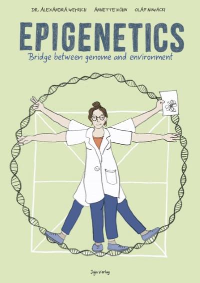 Epigenetics