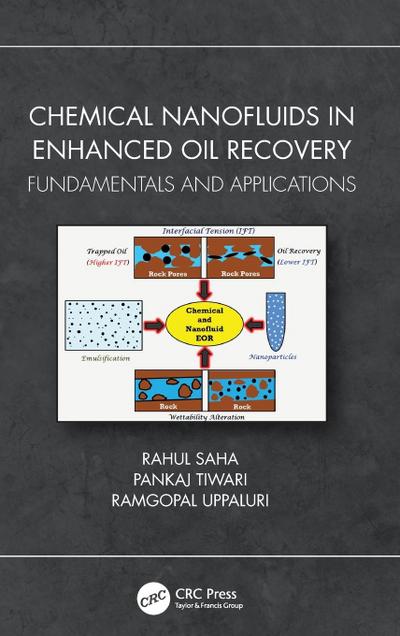 Chemical Nanofluids in Enhanced Oil Recovery
