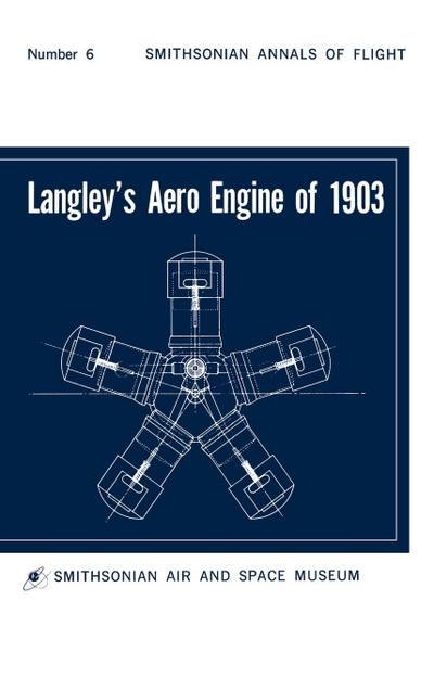 Langley’s Aero Engine of 1903