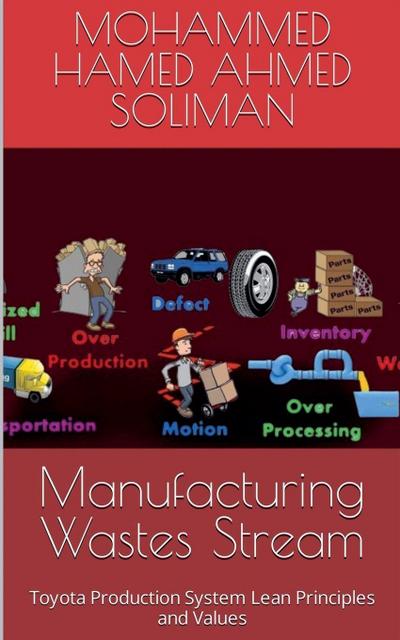Manufacturing Wastes Stream