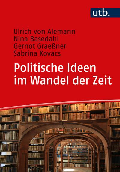 Politische Ideen im Wandel der Zeit