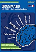 mindmemo Lernfolder - Les temps - Die französischen Zeiten - Französische Grammatik Lernhilfe
