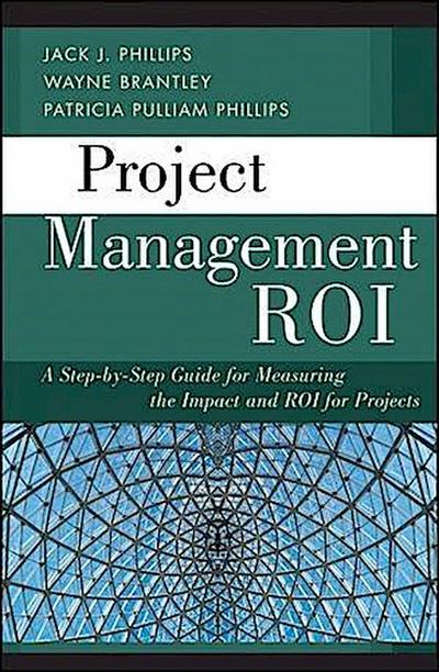 Project Management ROI
