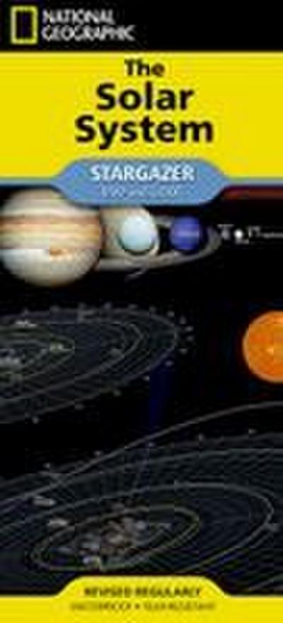 Solar System Map