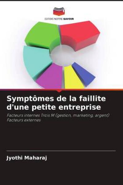 Symptômes de la faillite d’une petite entreprise