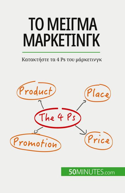 &#932;&#959; &#956;&#949;&#943;&#947;&#956;&#945; &#956;&#940;&#961;&#954;&#949;&#964;&#953;&#957;&#947;&#954;