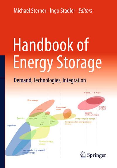 Handbook of Energy Storage