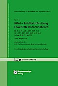 HOAI - Tafelfortschreibung - Erweiterte Honorartabellen