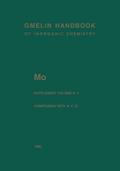 Mo Molybdenum