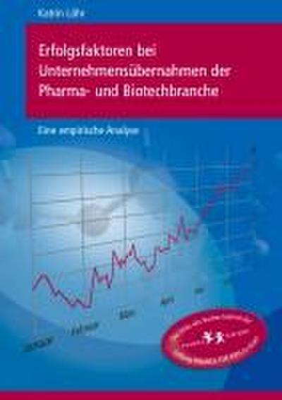 Erfolgsfaktoren bei Unternehmensübernahmen der Pharma- und Biotechbranche