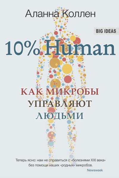 10% HUMAN