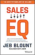 Sales EQ