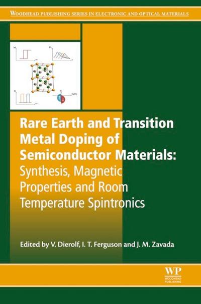 Rare Earth and Transition Metal Doping of Semiconductor Materials