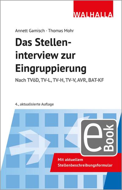 Das Stelleninterview zur Eingruppierung