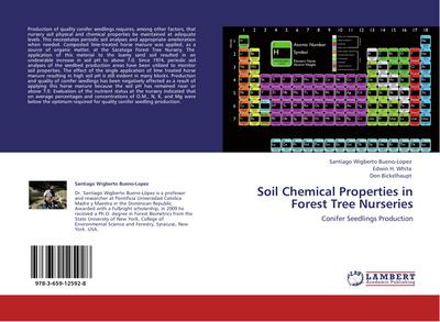 Soil Chemical Properties in Forest Tree Nurseries