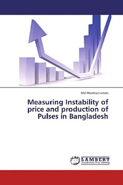 Measuring Instability of price and production of Pulses in Bangladesh