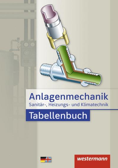 Anlagenmechanik / Anlagenmechanik für Sanitär-, Heizungs- und Klimatechnik