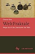WeltFraktale