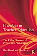 Priorities in Teacher Education