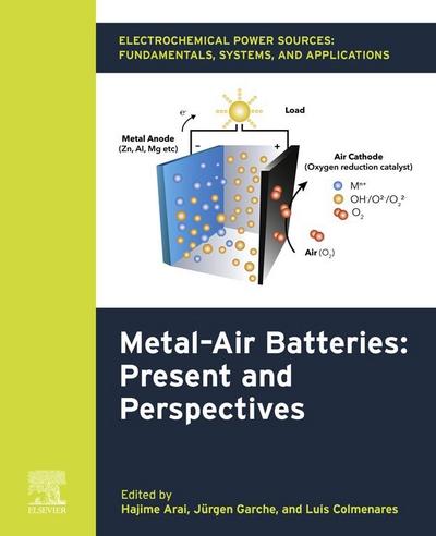 Electrochemical Power Sources: Fundamentals, Systems, and Applications