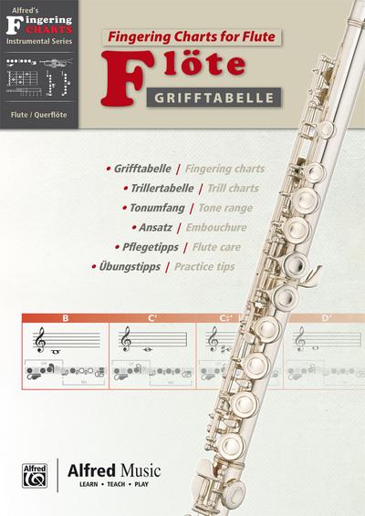 Alfred’s Fingering Charts Instrumental Series / Grifftabelle Föte | Fingering Charts Flute